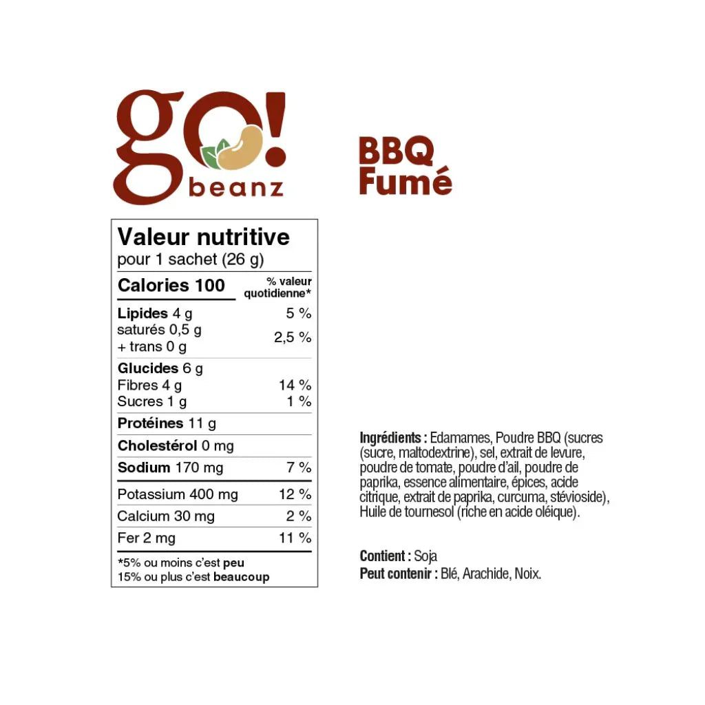 edamames grillés BBQ Fumé Go! Beanz - La Boite à Grains