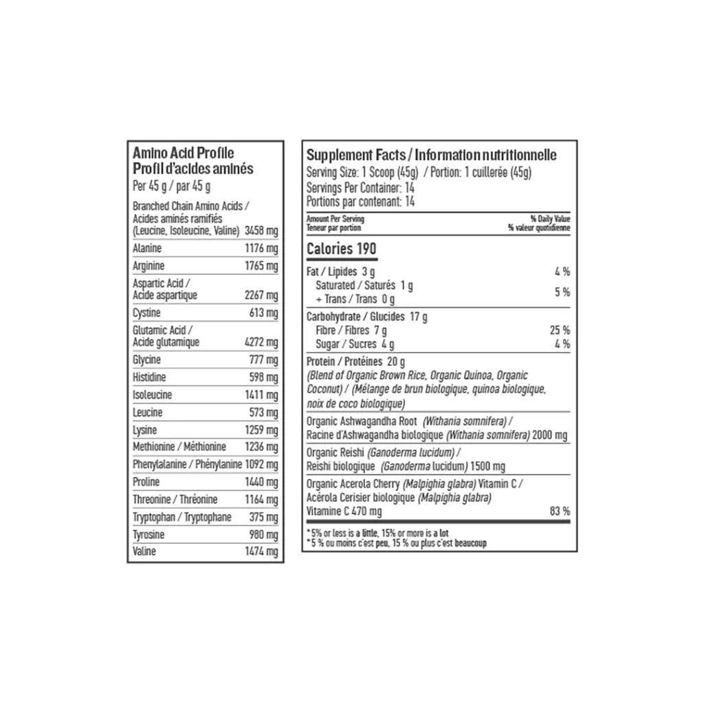 Perfect High Protein Adrenal Support Botanica - La Boite à Grains