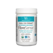 Problème de digestion