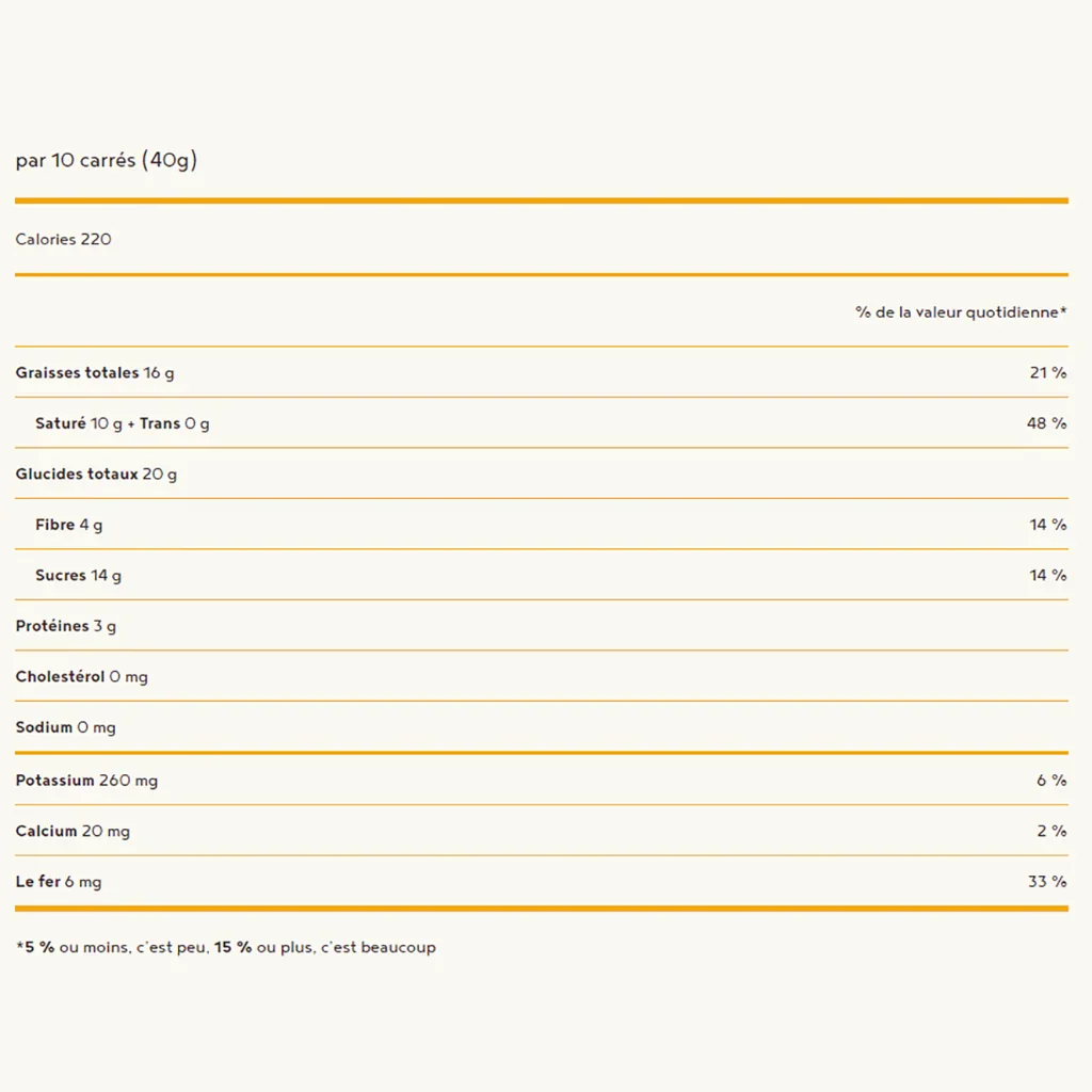 Organic Dark Chocolate 65% with Orange Nutritional value