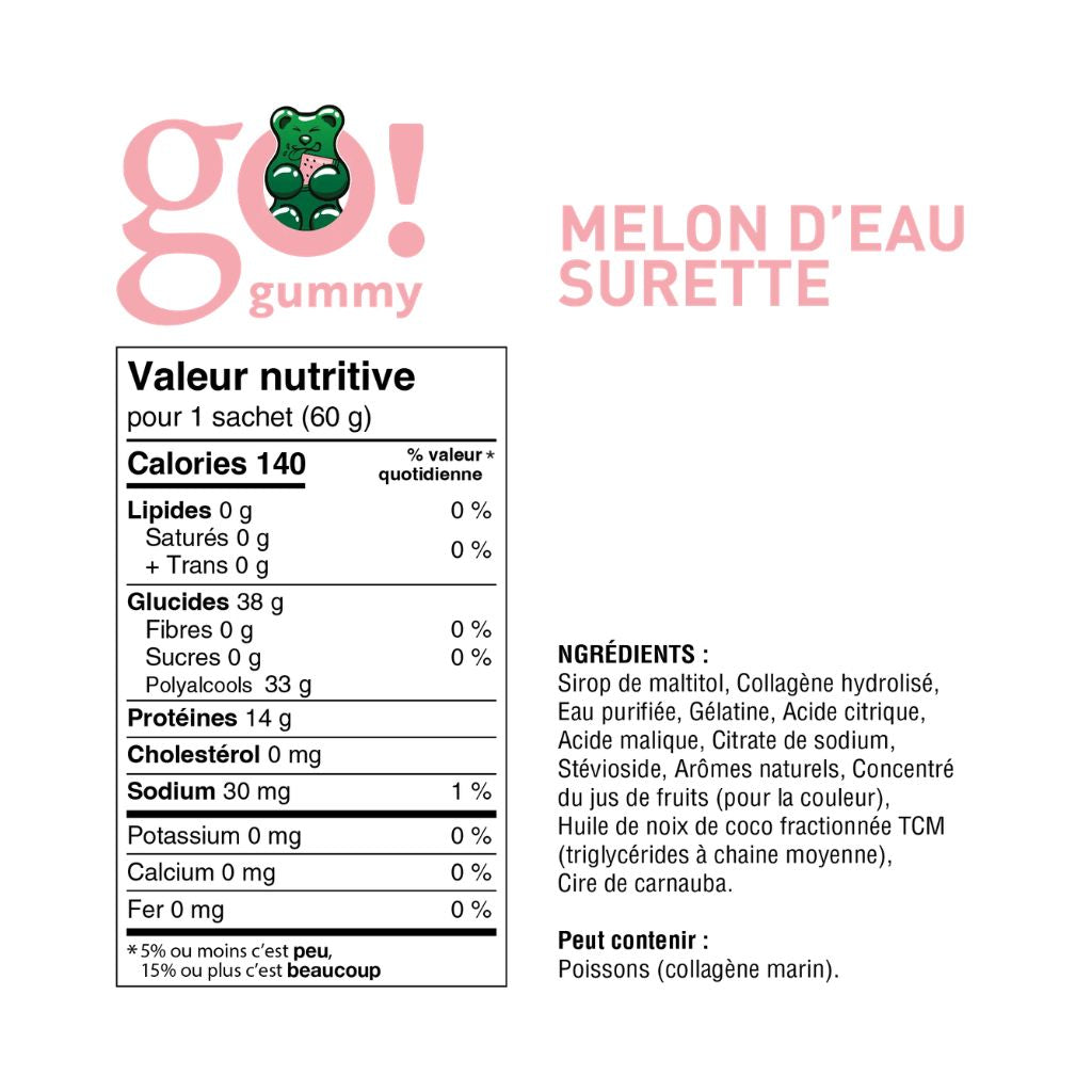 jujubes surettes protéines melon d'eau Go! Gummy - La Boite à Grains
