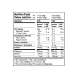 la fourmi nutbrown granola vitalia sans grains 180 g valeur nutritive